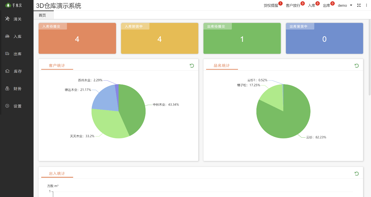 3D仓库系统首页